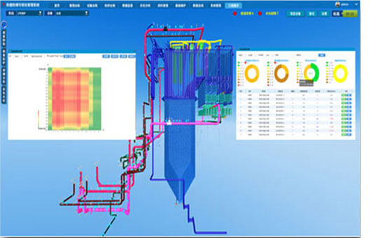 智慧電廠鍋爐防磨防爆管理系統