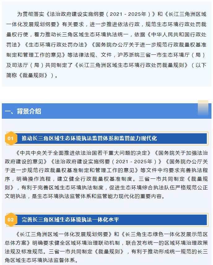 美麗長三角 | 滬蘇浙皖生態環境、司法部門聯合制定生態環境行政處罰裁量規則